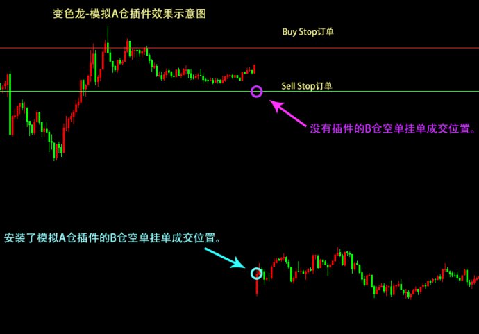 外匯平臺(tái)風(fēng)險(xiǎn)管理插件